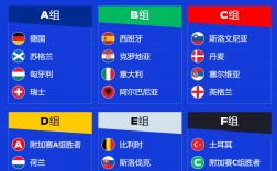 欧洲杯24强夺冠分析：六种可能 六大猜想_新闻频道_央视网(cctv.com)
