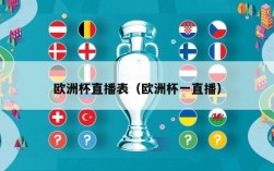 欧洲杯直播表（欧洲杯一直播）