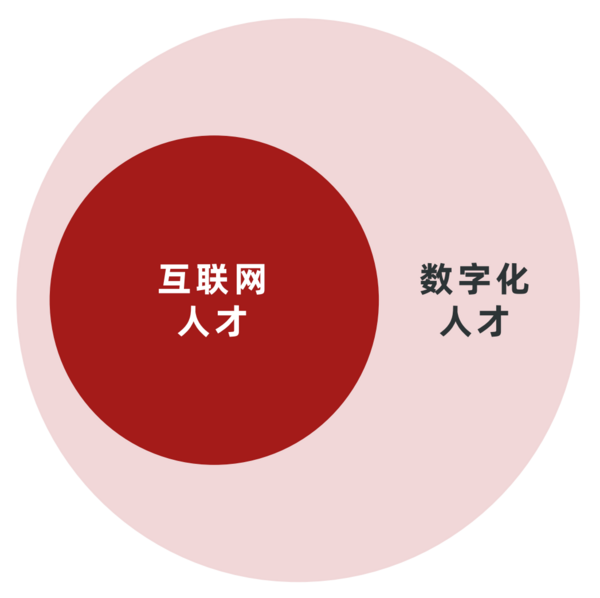 多鲸行研 | 2022 中国职业教育行业报告（下）