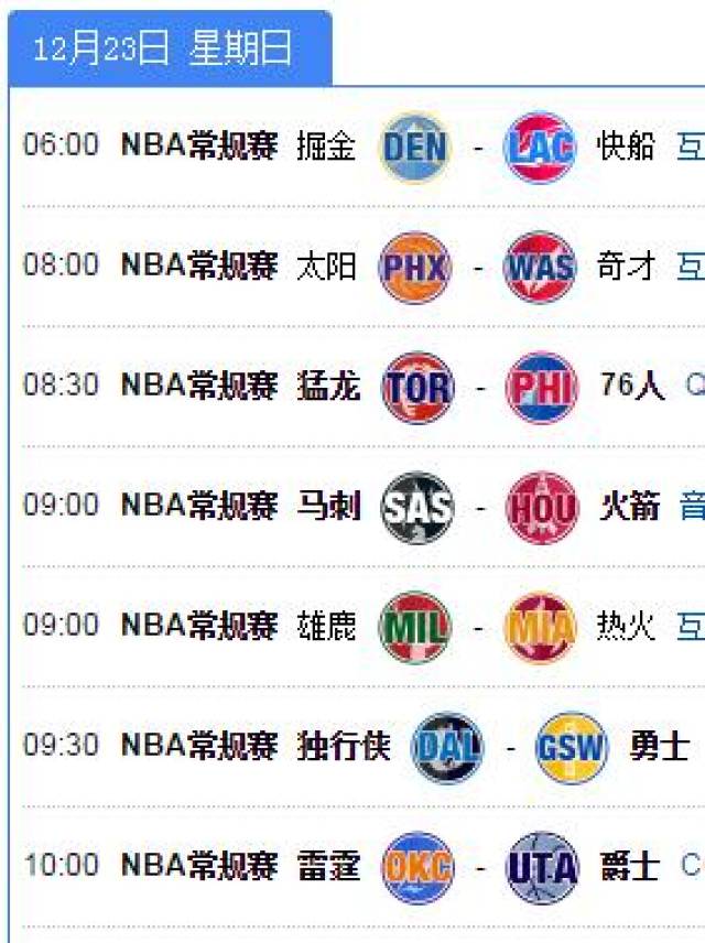 NBA周最佳球员揭晓，美国梦之队名单待定，莱昂纳德成热门选项_布伦森_篮球_约基奇